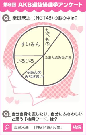 【AKB48】本・雑誌・書籍総合スレ45【新聞】YouTube動画>6本 ->画像>512枚 