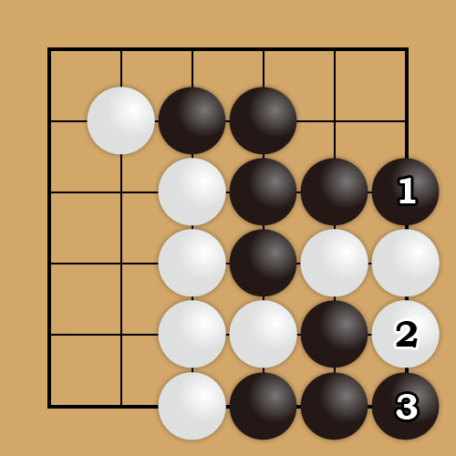 6ans｜黒１とこちらからアタリをすれば、白２には黒３で取れます。黒１で２の方からアタリすると自分が取られてしまいます。