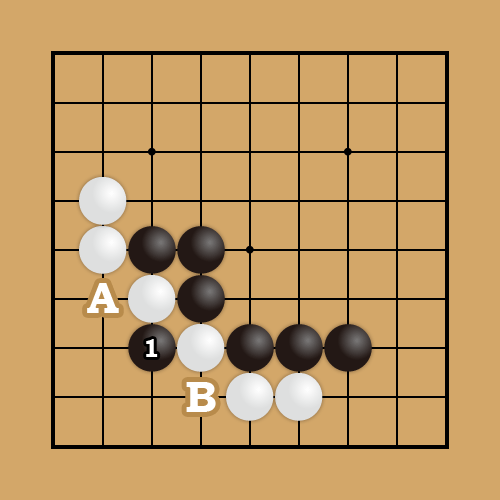 9ans｜正解図。白にはＡやＢにも傷がありますが、黒１と切るのが正解です。白は両アタリになっているので、白Ａなら黒Ｂ、白Ｂなら黒Ａで、どちらかが取れますね。