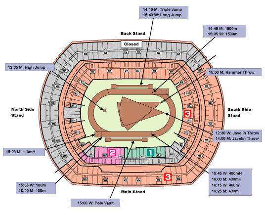 Nissan Stadium