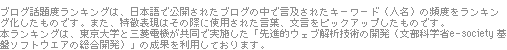 ブログ話題度ランキングは、日本語で公開されたブログの中で言及されたキーワード（人名）の頻度をランキング化したものです。また、特徴表現はその際に使用された言葉、文言をピックアップしたものです。本ブログランキングは、東京大学と三菱電機が共同で実施した「先進的ウェブ解析技術の開発（文部科学省e-society 基盤ソフトウエアの総合開発）」の成果を利用しております。