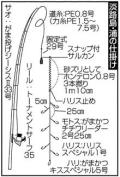 兵庫・淡路島で早朝に大ギス29センチ
