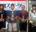 横浜・金沢八景沖でクロダイ２匹ゲット