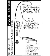 宍喰川河口のタックル