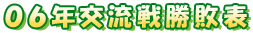 ０６年交流戦勝敗表