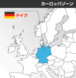 ドイツの位置