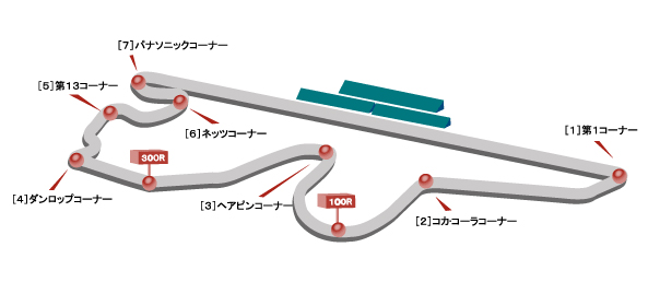富士スピードウェイ コース図