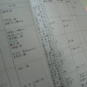 ノートに記された巡業けいこ考課表