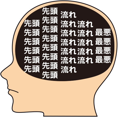 ７回表中日バッテリーの脳内メーカー