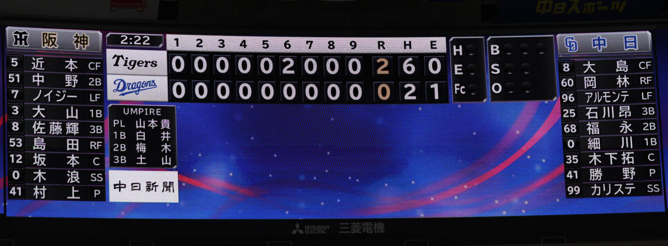 中日対阪神　試合後のスコアボード（撮影・前田充）