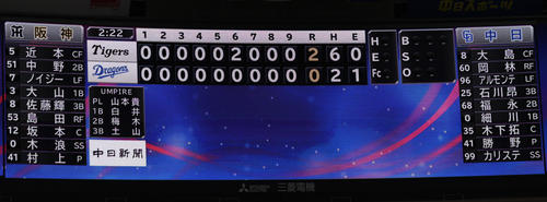 中日対阪神　試合後のスコアボード（撮影・前田充）