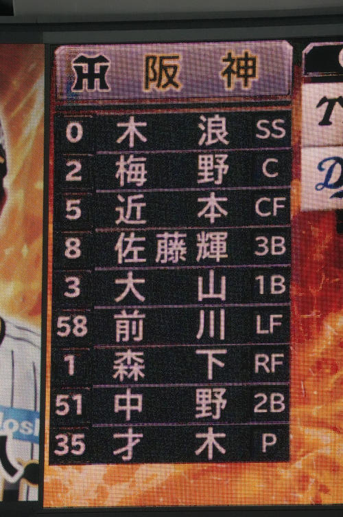 14日の阪神スタメン（撮影・森本幸一）