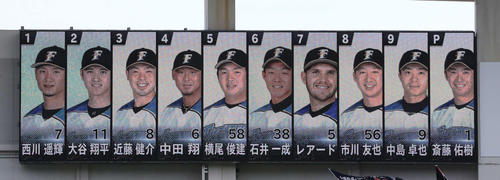 １７年４月６日、大谷が２番ＤＨに入った日本ハムの先発オーダー