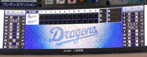 岩瀬先発の中日とロッテのスタメン（撮影・前岡正明）