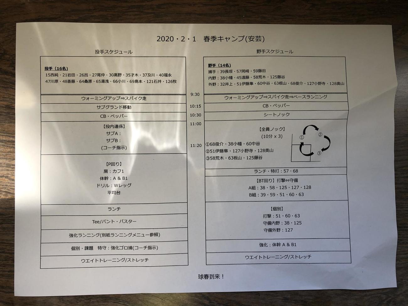 阪神2軍キャンプの2月1日の練習メニュー。一番下には「球春到来！」と書かれている（撮影・磯綾乃）