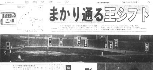巨人王貞治対策の王シフトを伝える、1964年5月19日の日刊スポーツ紙面