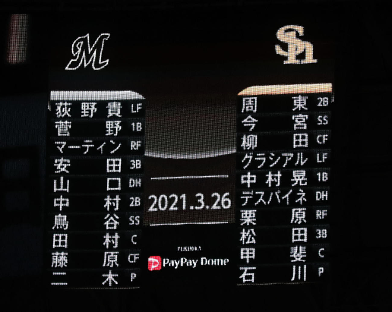 2021年3月26日、開幕戦の両チームスタメン