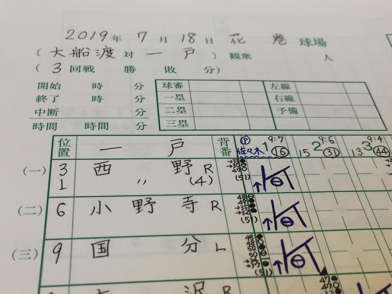 ロッテ佐々木朗の大船渡高当時の試合のスコアブック（撮影・金子真仁）