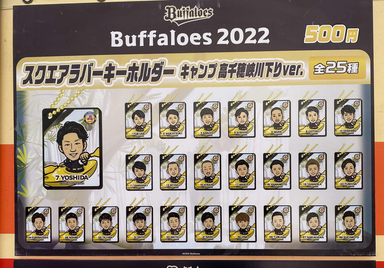 オリックスのラオウこと杉本裕太郎外野手らのイラストが描かれているガチャガチャキーホルダーの全25種類（撮影＝真柴健）