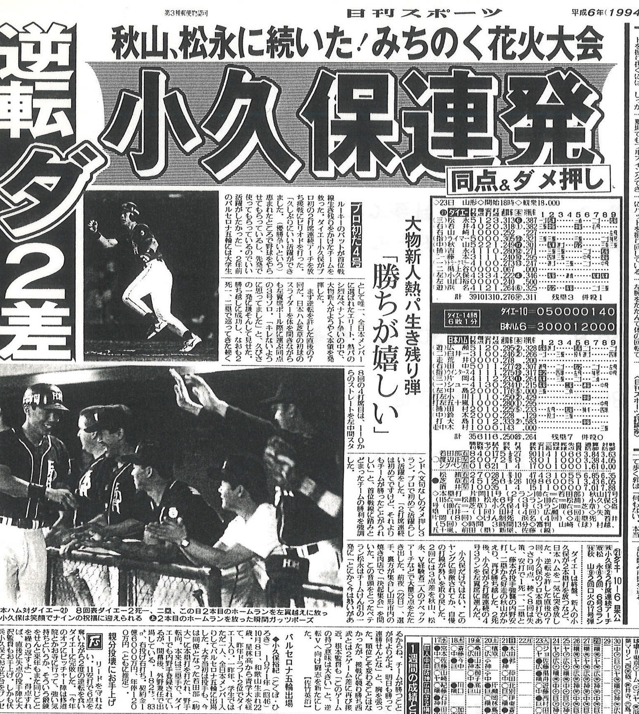 ルーキー小久保の連発を報じる、94年8月24日付け日刊スポーツ紙面