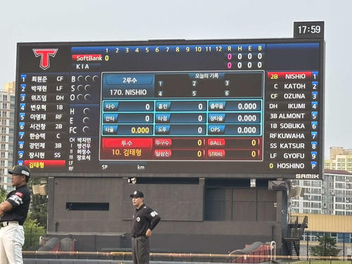 起亜チャンピオンズフィールドの電光掲示板（撮影・只松憲）