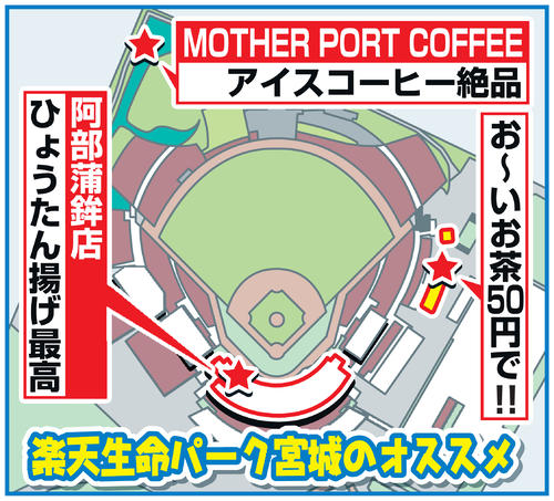 楽天生命パークのおすすめ
