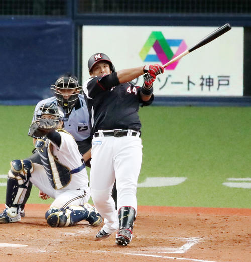 ロッテ井上晴哉（2019年7月2日撮影）