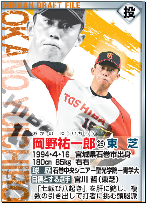 ドラフトファイル：岡野祐一郎