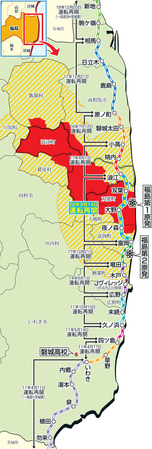 福島県内の常磐線復旧状況と避難指示区域。赤枠は帰宅困難区域。斜線部は避難指示が解除された区域