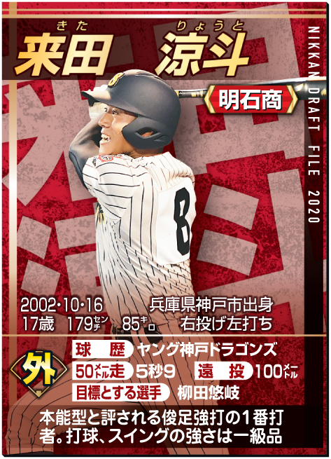 ドラフトファイル：来田涼斗