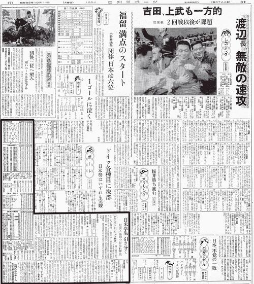 64年10月12日付日刊スポーツ7面 囲まれた部分が五輪野球