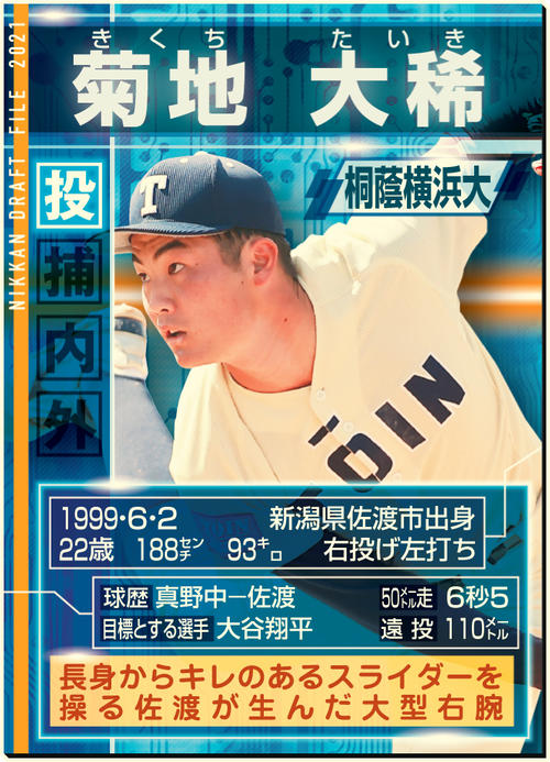 ドラフトファイル:菊地大稀