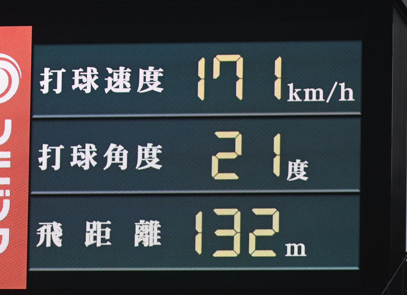 阪神佐藤輝のトラックマンデータ（2021年7月撮影）