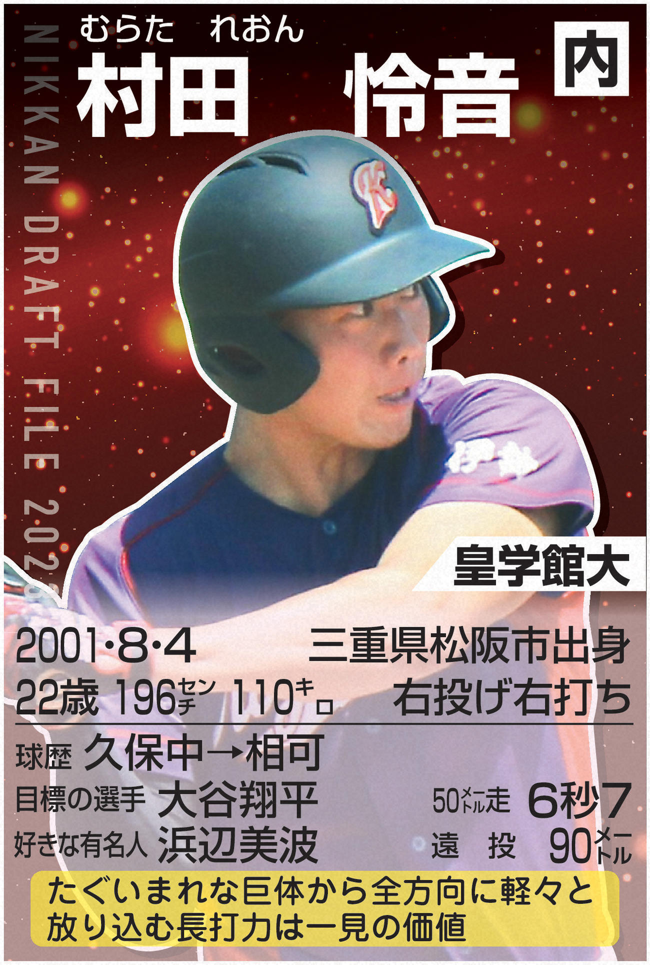 ドラフトファイル：村田怜音