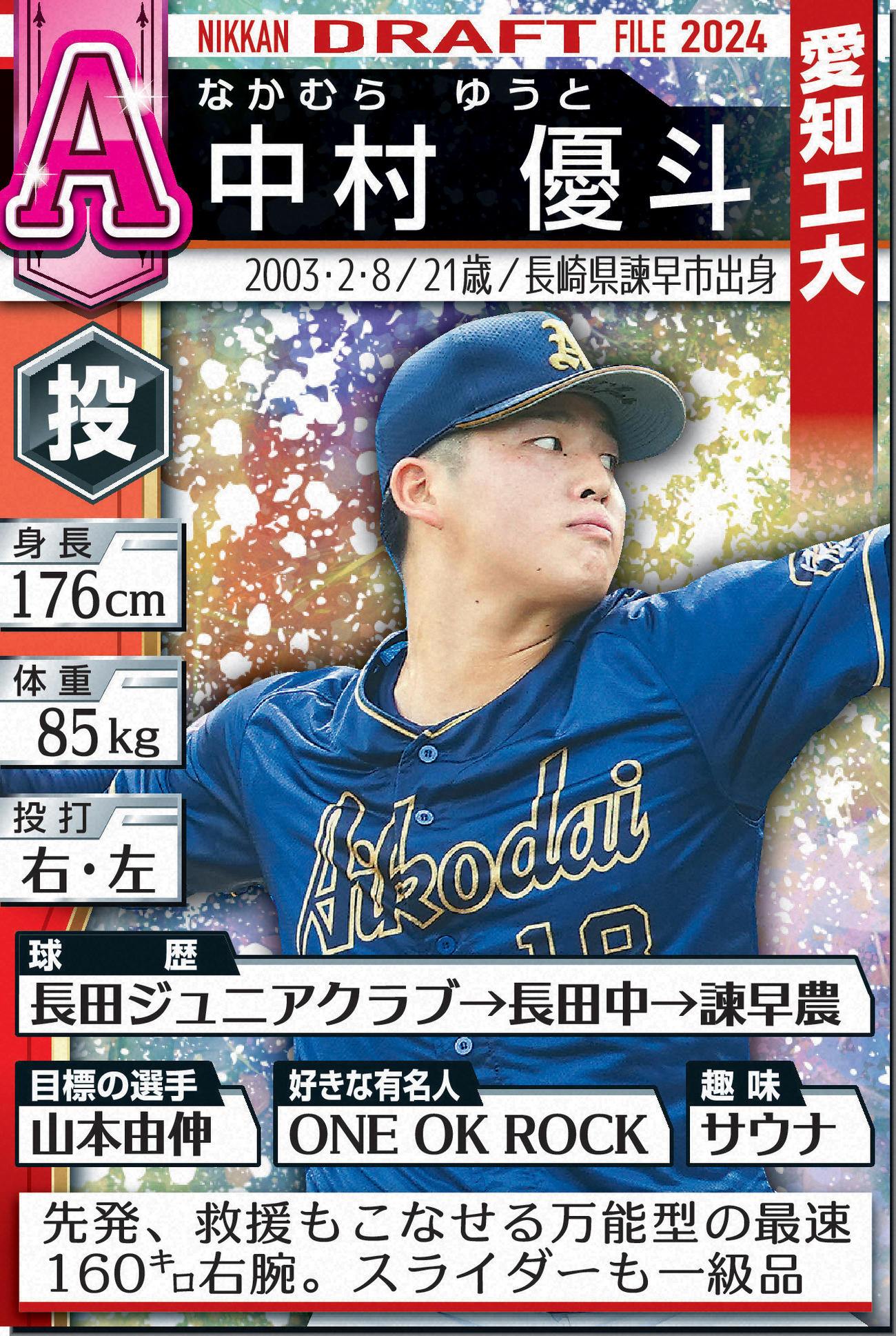 ドラフトファイル：中村優斗