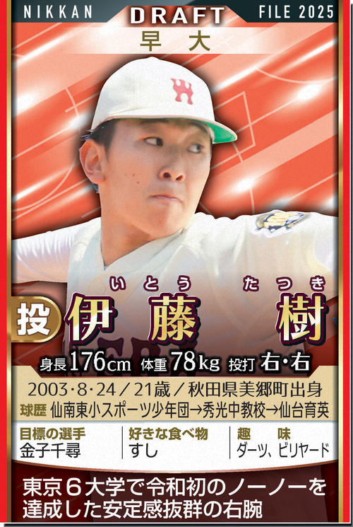 ドラフトファイル：伊藤樹
