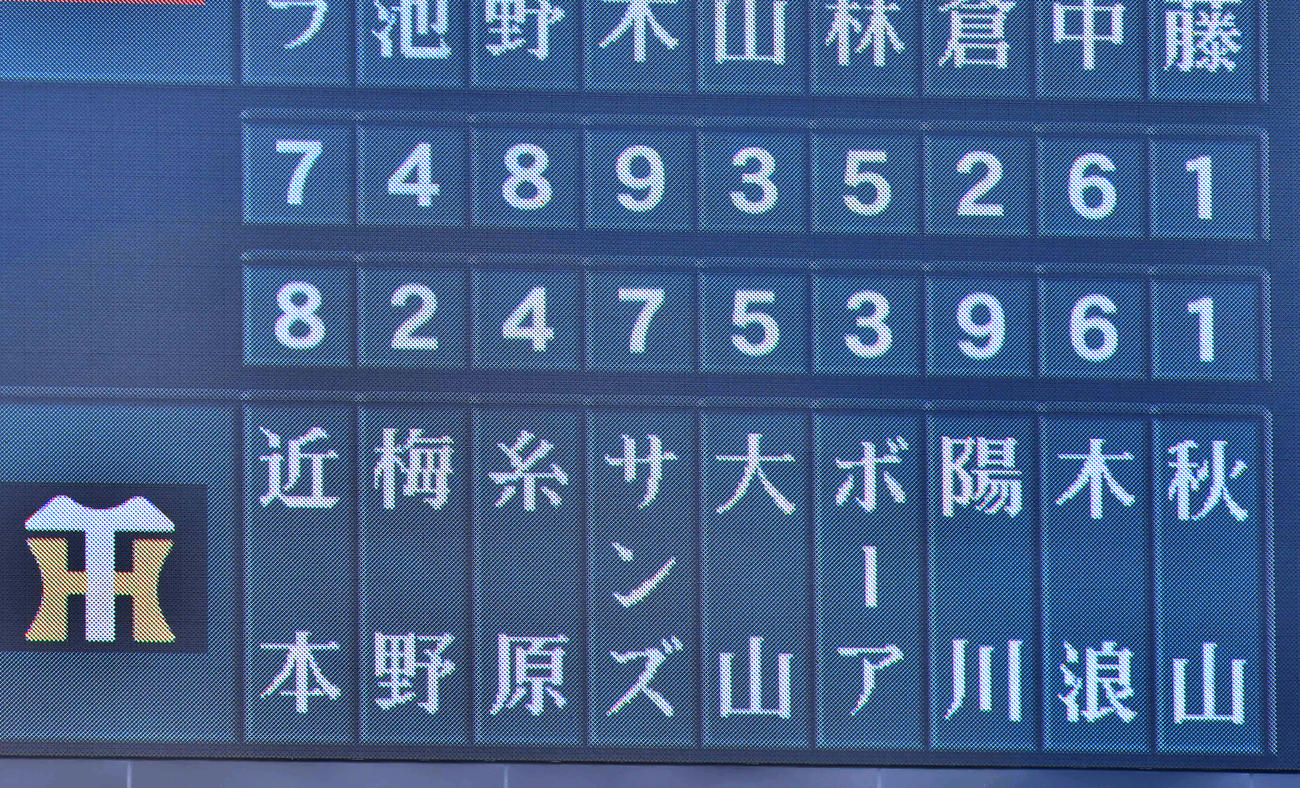 梅野が「2番捕手」に入った阪神のスタメン（撮影・上田博志）