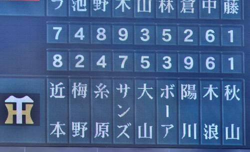 梅野が「2番捕手」に入った阪神のスタメン（撮影・上田博志）