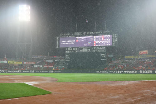 広島対阪神　大雨で試合が中断（撮影・加藤孝規）