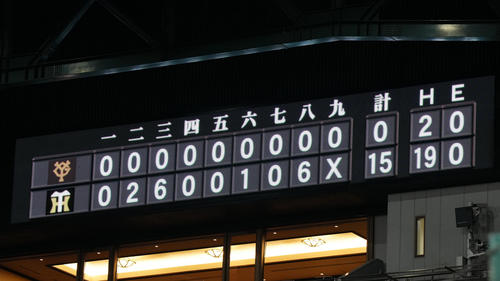 阪神対巨人　阪神が19安打15点で大勝したスコアボード（撮影・江口和貴）