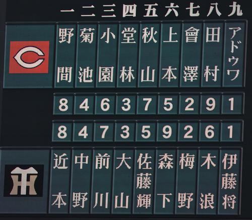 阪神対広島　5番に佐藤輝を入れた阪神のスタメン（撮影・上田博志）