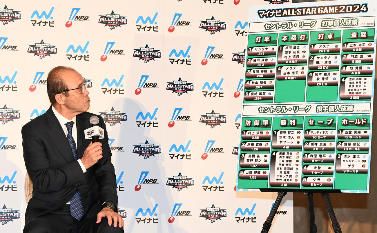 マイナビオールスターゲーム2024要項発表記者会見で全セの注目選手を話す岡田監督（撮影・前岡正明）