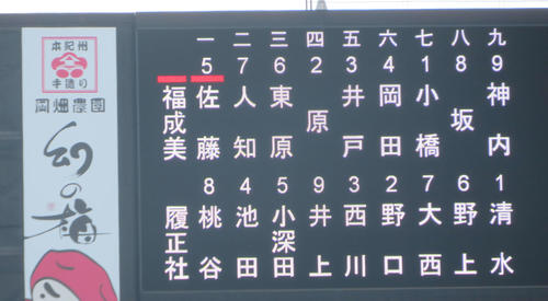福知山成美対履正社のスターティングメンバー（撮影・磯綾乃）