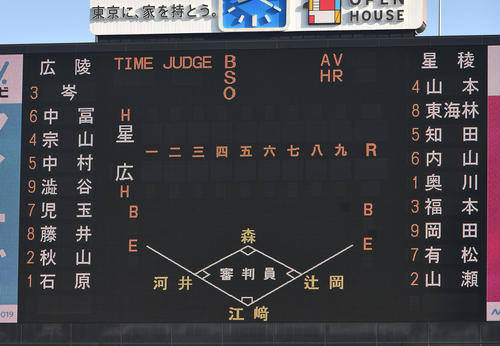 星稜対広陵スタメン（撮影・柴田隆二）