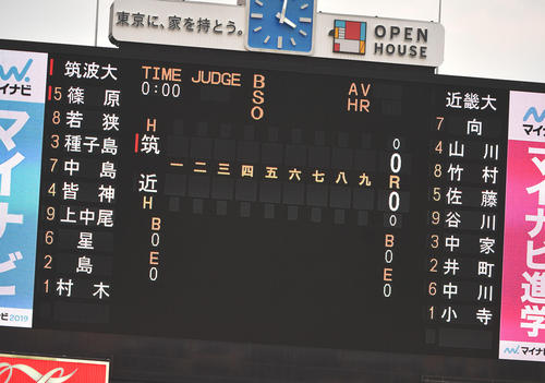 筑波大対近大スタメン表（撮影・柴田隆二）