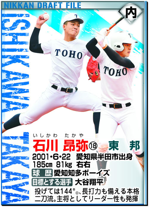 ドラフトファイル：石川昂弥