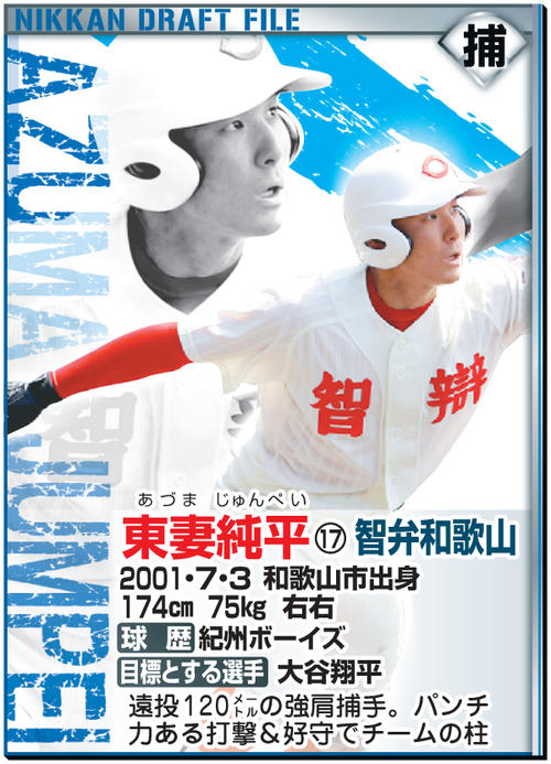 ドラフトファイル：東妻純平