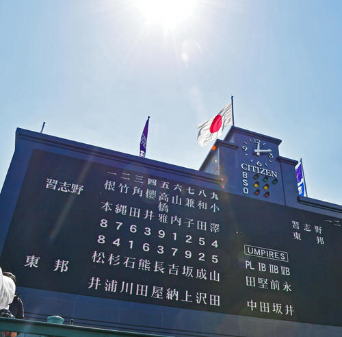 決勝戦　習志野対東邦　習志野東邦両チームのスタメン（撮影・清水貴仁）