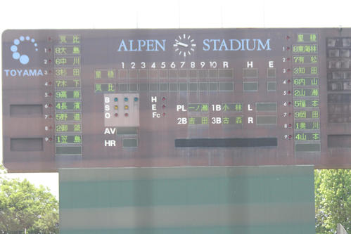 星稜－敦賀気比のスタメン（撮影・柏原誠）