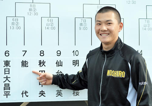 初戦突破に意気込む能代・工藤（撮影・鎌田直秀）